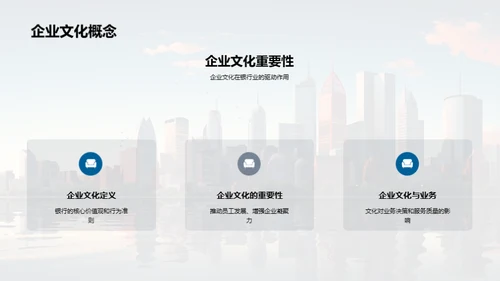 塑造银行企业文化