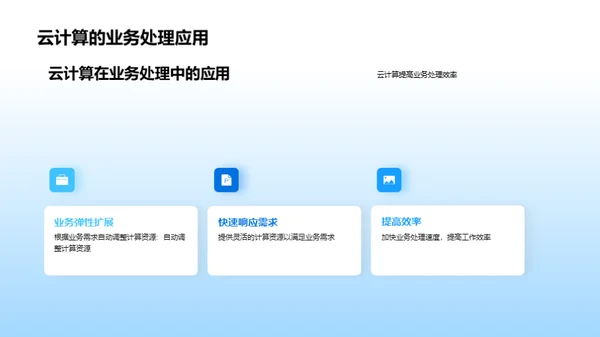 3D风IT互联网学术答辩PPT模板