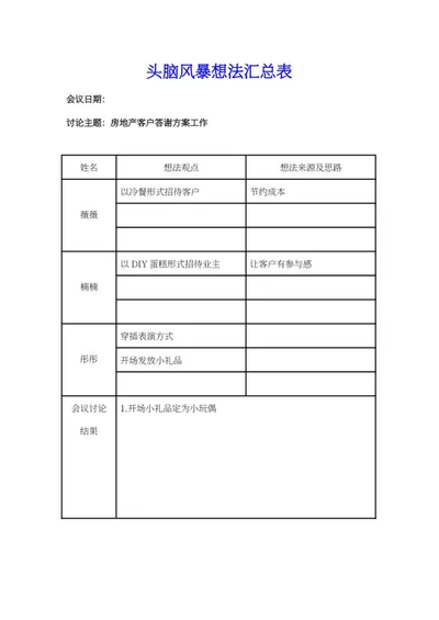房地产客户答谢头脑风暴表word模板