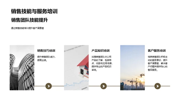 家居销售全景解析