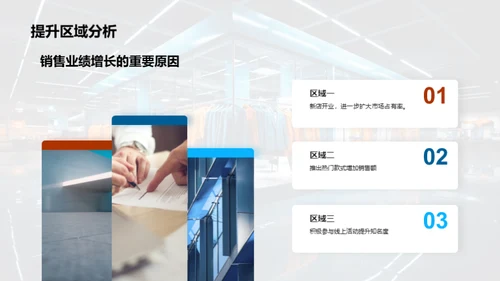 时尚服装行业年度瞭望