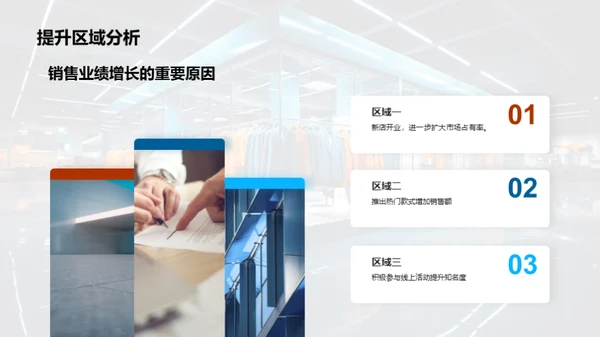 时尚服装行业年度瞭望