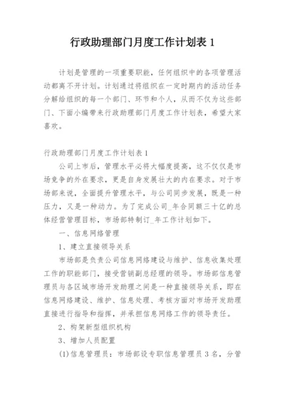 行政助理部门月度工作计划表1.docx