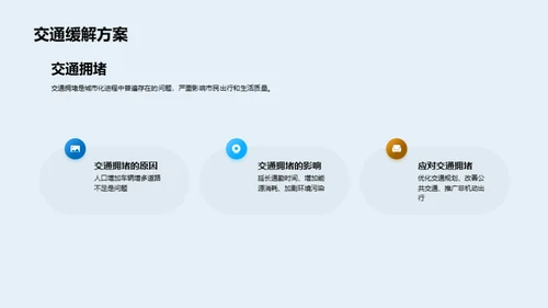 可持续城市规划与建设