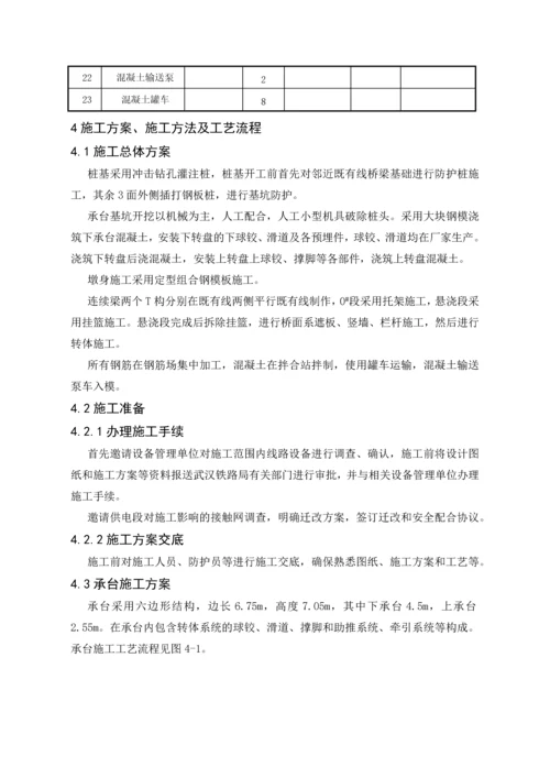 富水特大桥转体连续梁安全方案(改11).docx