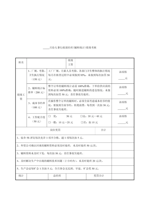 纺织企业绩效管理规定.docx