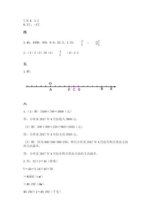 小学六年级数学毕业试题及答案【有一套】.docx