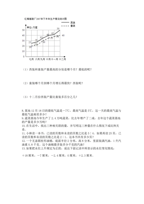 六年级小升初数学应用题50道ab卷.docx
