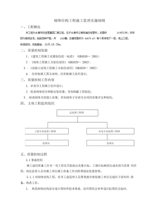 监理细则砌体结构