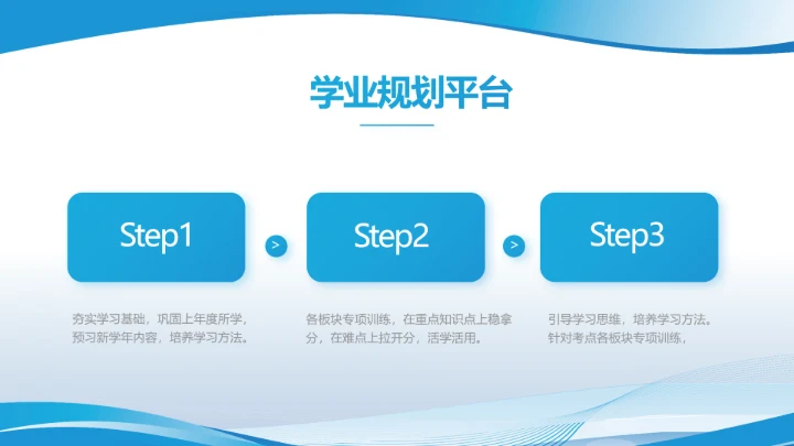 蓝色大气学校教育教学述职报告PPT