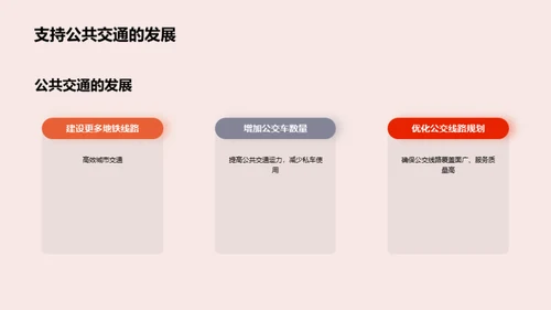 国潮风交通汽车学术答辩PPT模板