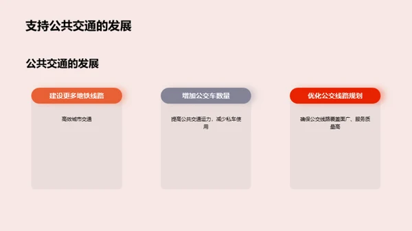国潮风交通汽车学术答辩PPT模板