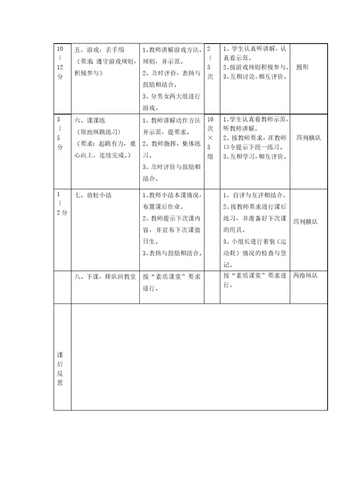 体育课时计划[21]