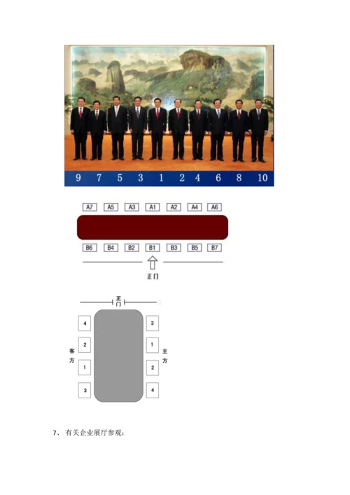 接待流程及标准.docx