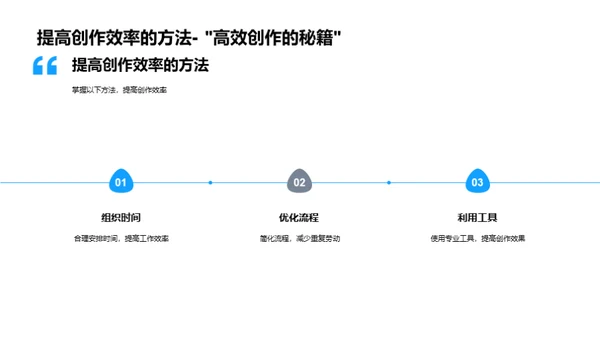 新媒体高效创作之道