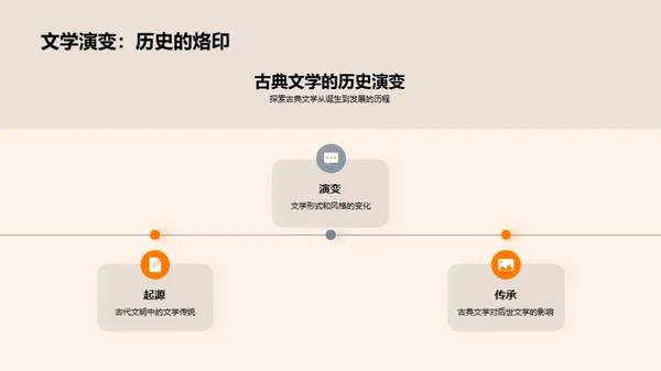 探索古典文化瑰宝