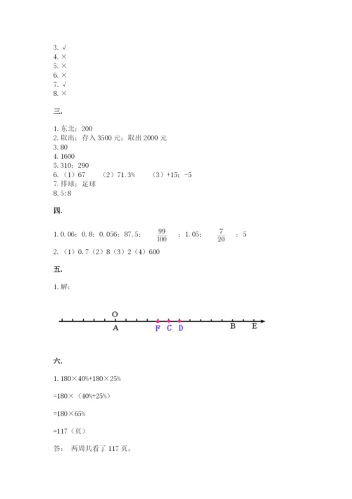 人教版数学六年级下册试题期末模拟检测卷及参考答案【能力提升】.docx