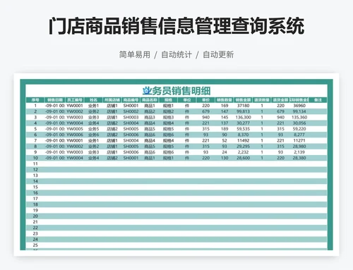 门店商品销售信息管理查询系统