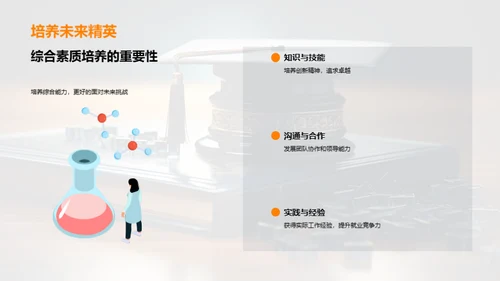 塑造未来：大学教育实践