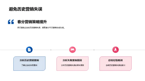 春分营销策略洞察