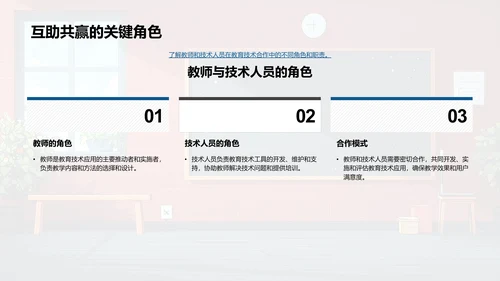提升教学课件互动性PPT模板
