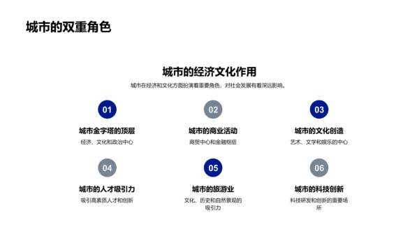 城乡地理特征比较PPT模板