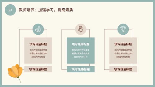 小清新花草蝴蝶幼儿园年终工作总结述职报告计划PPT年终总结
