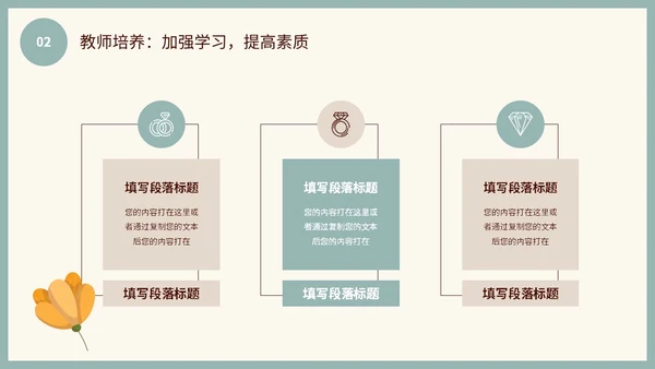 小清新花草蝴蝶幼儿园年终工作总结述职报告计划PPT年终总结
