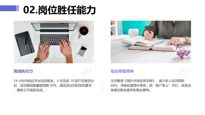 黄紫简约英语专业大学生求职综合展示职业生涯规划通用PPT