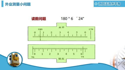 工程测绘设计图纸设计院通用PPT模板