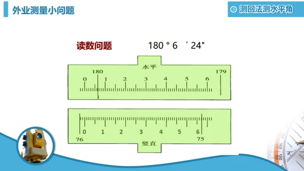 工程测绘设计图纸设计院通用PPT模板