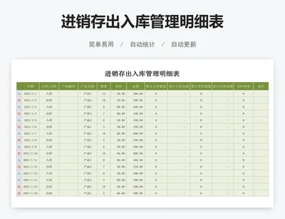 进销存出入库管理明细表