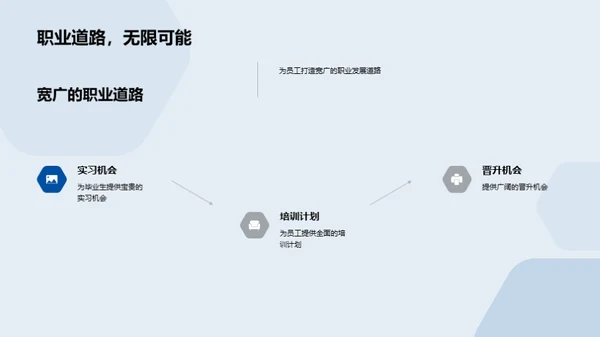 梦想成真：全面解析企业文化