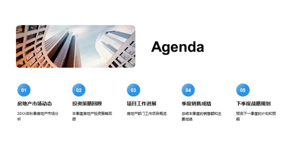 秋季房地产业务透析