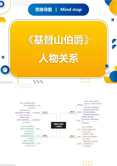 《基督山伯爵》人物关系思维导图