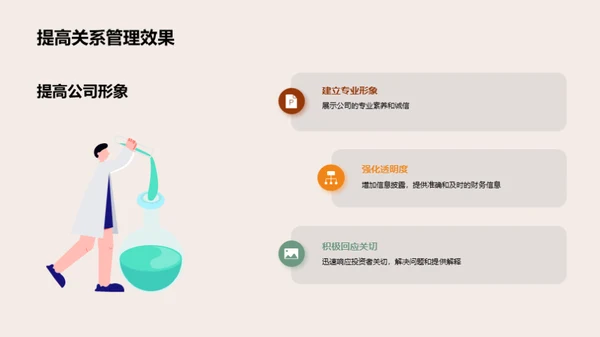 投资者关系与沟通艺术