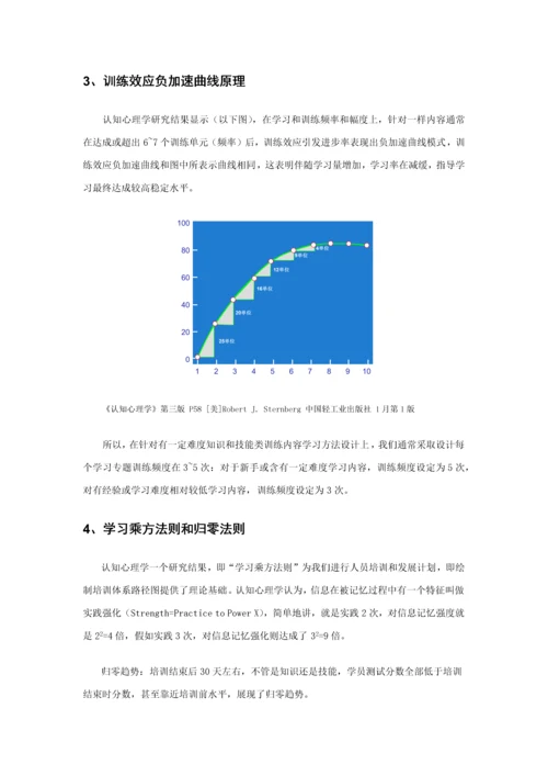 交付成果销售顾问高级学习手册总册模板.docx