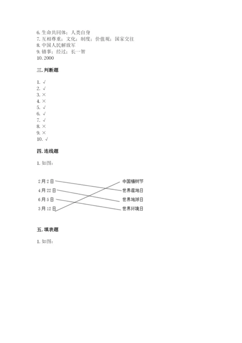 部编版道德与法治六年级下册期末测试卷带答案（能力提升）.docx