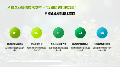 科技助力绿色公益