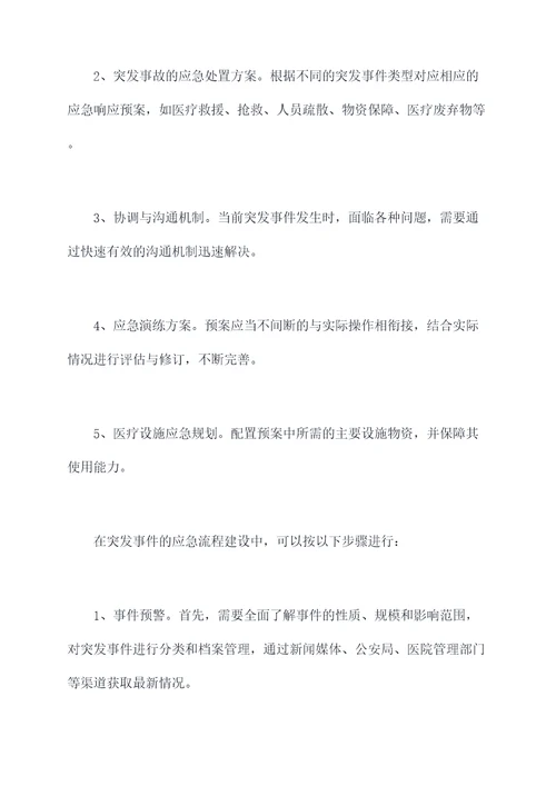 医院相关事件应急预案