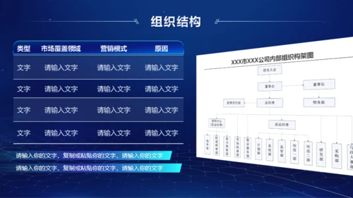 蓝色简约互联网科技项目策划PPT模板