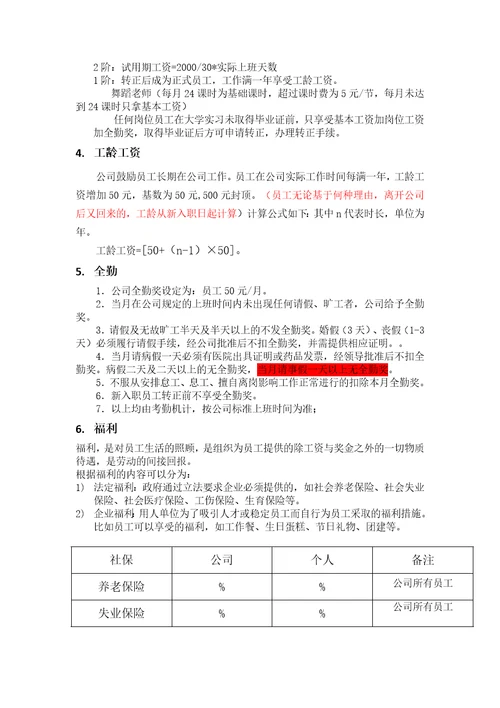 小规模文化传媒公司薪酬管理制度