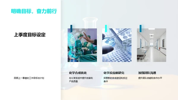 化学研发季度视点