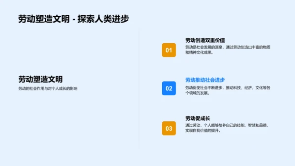 劳动教育讲座PPT模板