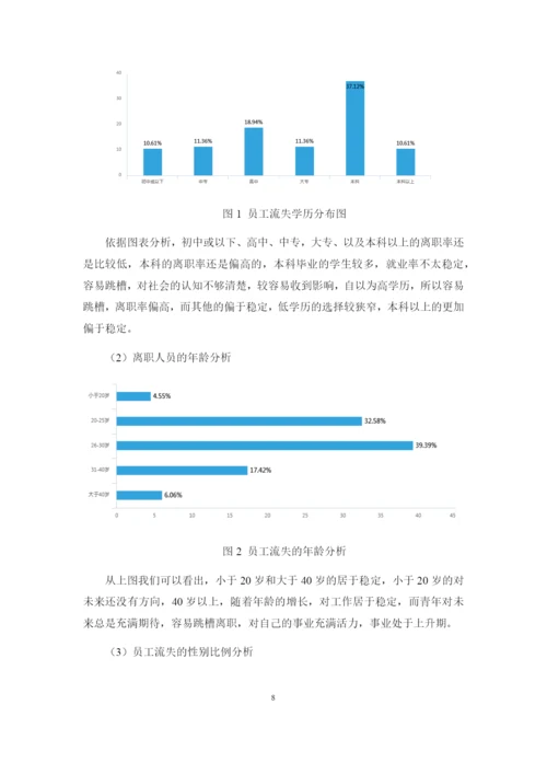 1266 支凤娟 毕业论文 最新.docx