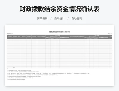 财政拨款结余资金情况确认表