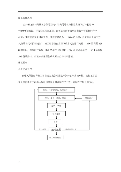 竖井开挖施工方案