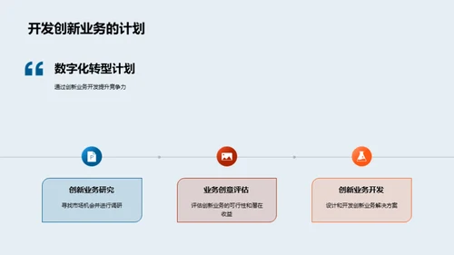 智慧银行：数字化转型之路