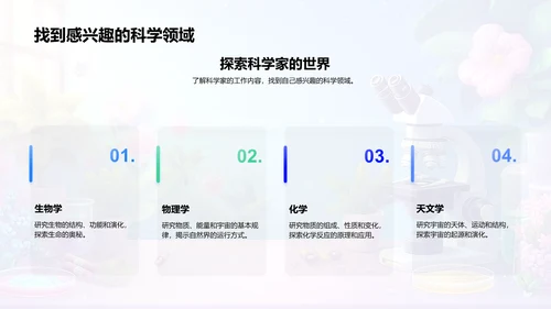 科学探究实践PPT模板