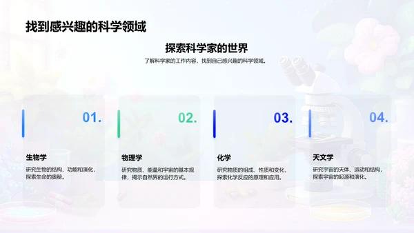 科学探究实践PPT模板